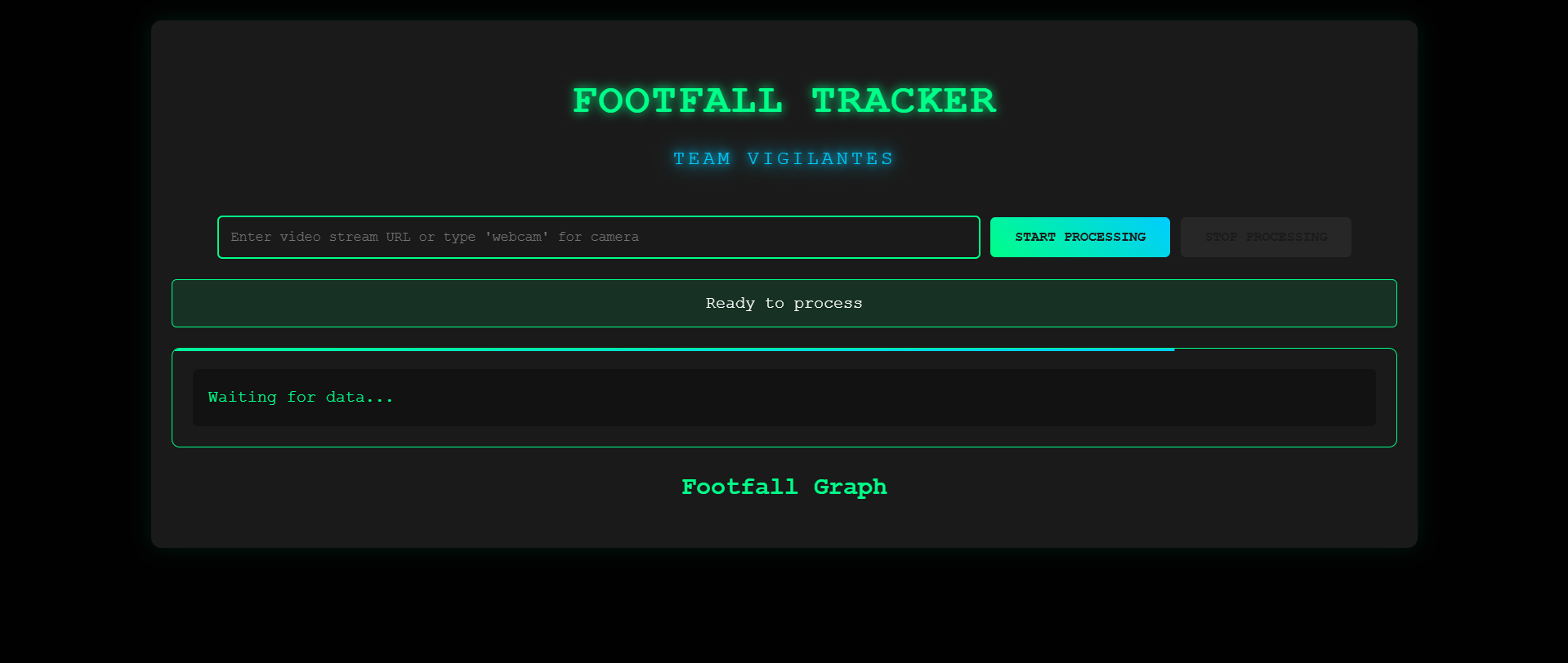 Footfall Tracker